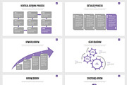 Mustve Powerpoint Slides, a Presentation Template by SlidesDive (Thumbnail 7 of 7)