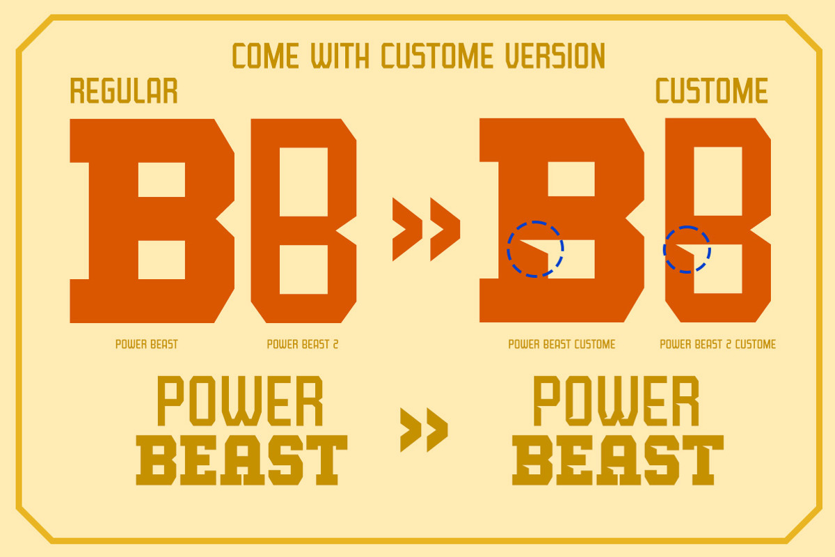 Power Beast Display Font, a Slab Serif Font by Letterhend Studio (Photo 3 of 11)