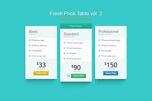 Fresh Price Table Vol. II