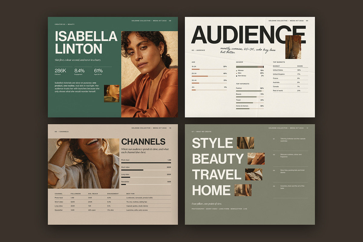 Influencer Media Kit Template, a Brochure Template by BrandPacks (Photo 4 of 7)