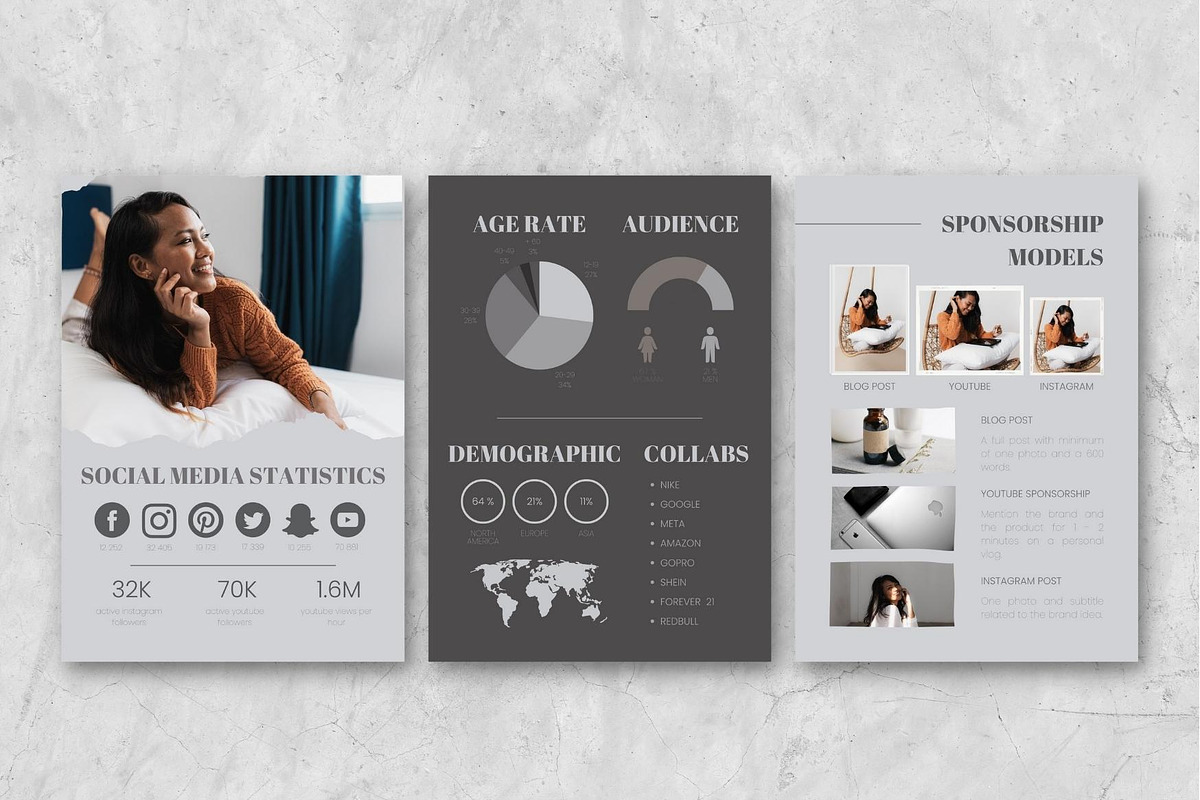MEDIA KIT CANVA TEMPLATE, a Marketing Template by The Little Lily Studio