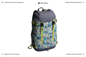 Travel Backpack with Leaf Pattern 3D, an Object 3D Model by Wencory
