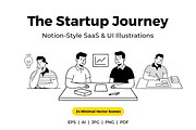 Notion-Style SaaS Illustration Pack, a Work Illustration by Imran Haroon (Thumbnail 1 of 5)