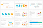 Top Digital Marketing Proposals PPT, a Presentation Template by SlideSalad (Thumbnail 17 of 32)