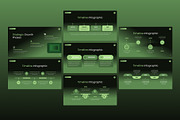 Timeline infographic PowerPoint, a Presentation Template by Premast (Thumbnail 5 of 5)
