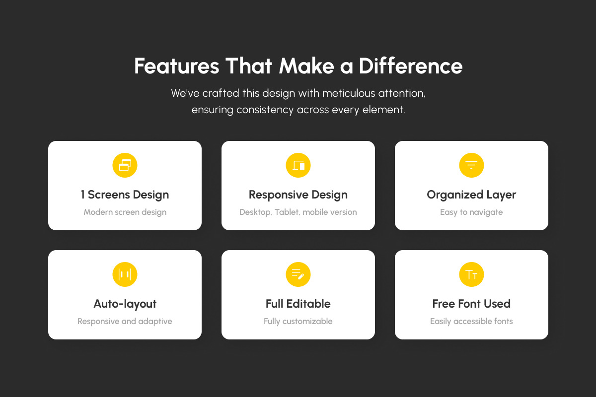 Aveline - Student Portfolio Landing, a Landing Page Template by productype1 (Photo 2 of 5)