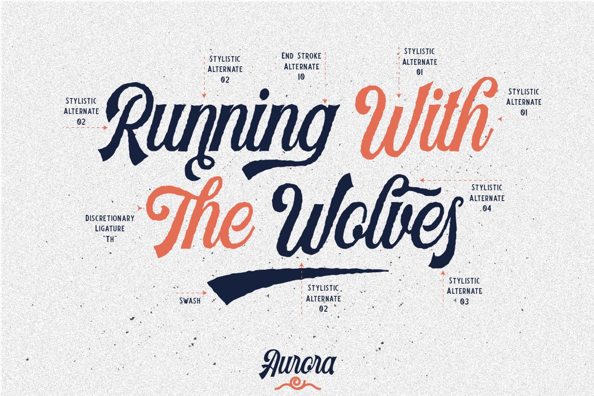Harlend (6 font with bonus), a Script Font by Angin Studio (Photo 6 of 16)