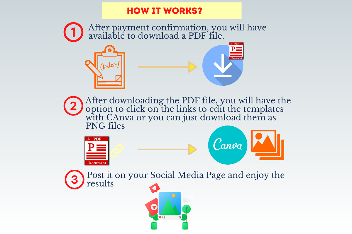 Social Media Marketing Templates, a Social Media Template by Viral Content Design (Photo 8 of 11)