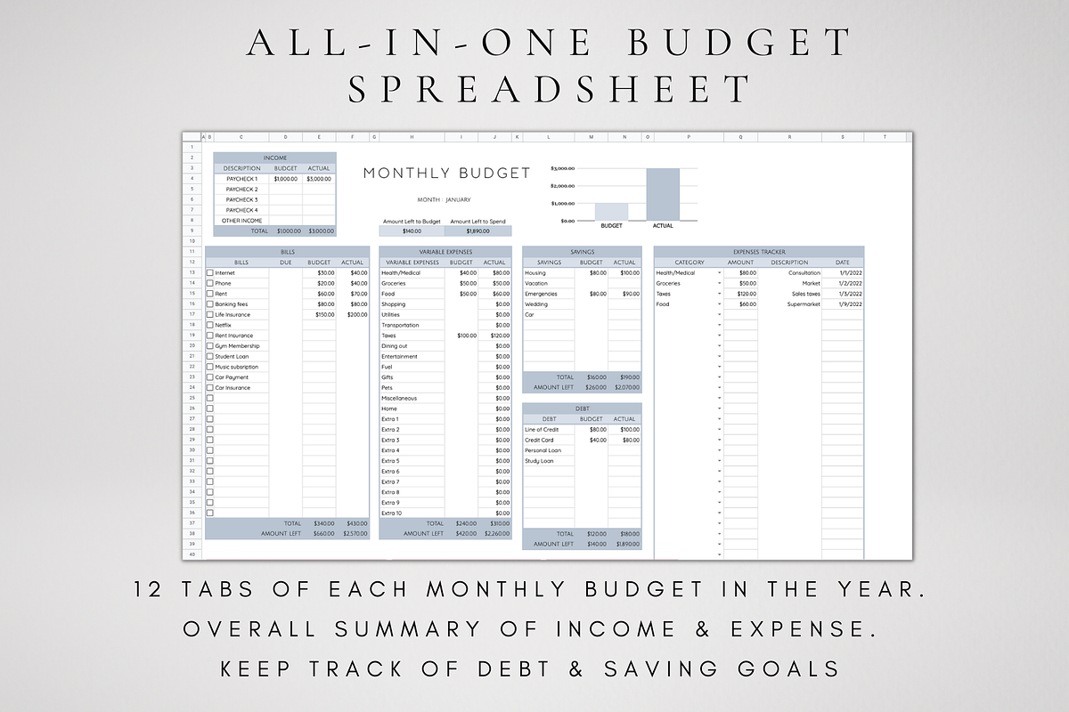 Digital Finance Spreadsheet Bundle, a Templates & Theme by BRANDcontent (Photo 3 of 8)