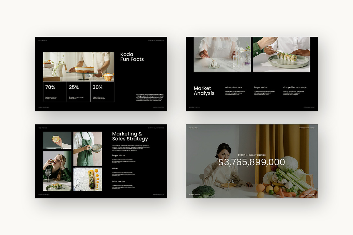 Koda : F&B Business Google Slides, a Presentation Template by Punkl Camp (Photo 14 of 16)