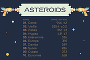 Meteoric Light Font, a Sans Serif Font by Nuno Dias (Thumbnail 4 of 6)