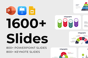Creative Presentation Bundle, a Presentation Template by Hammad Arif