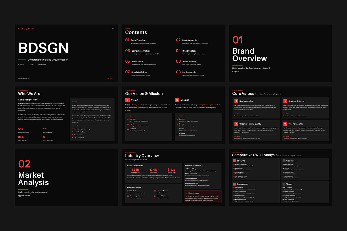 Brand Strategy & Identity Template, a Presentation Template by bonjourdsgnco (Photo 2 of 5)