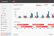 Square Admin Dashboard, a Bootstrap Template by Creative Themes (Thumbnail 3 of 5)