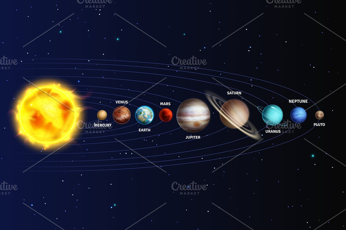Solar system. Realistic planets, an Education Illustration by YummyBuum