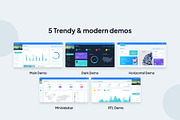 MaterialPro Bootstrap Admin Template, a Bootstrap Template by WrapPixel (Thumbnail 5 of 8)