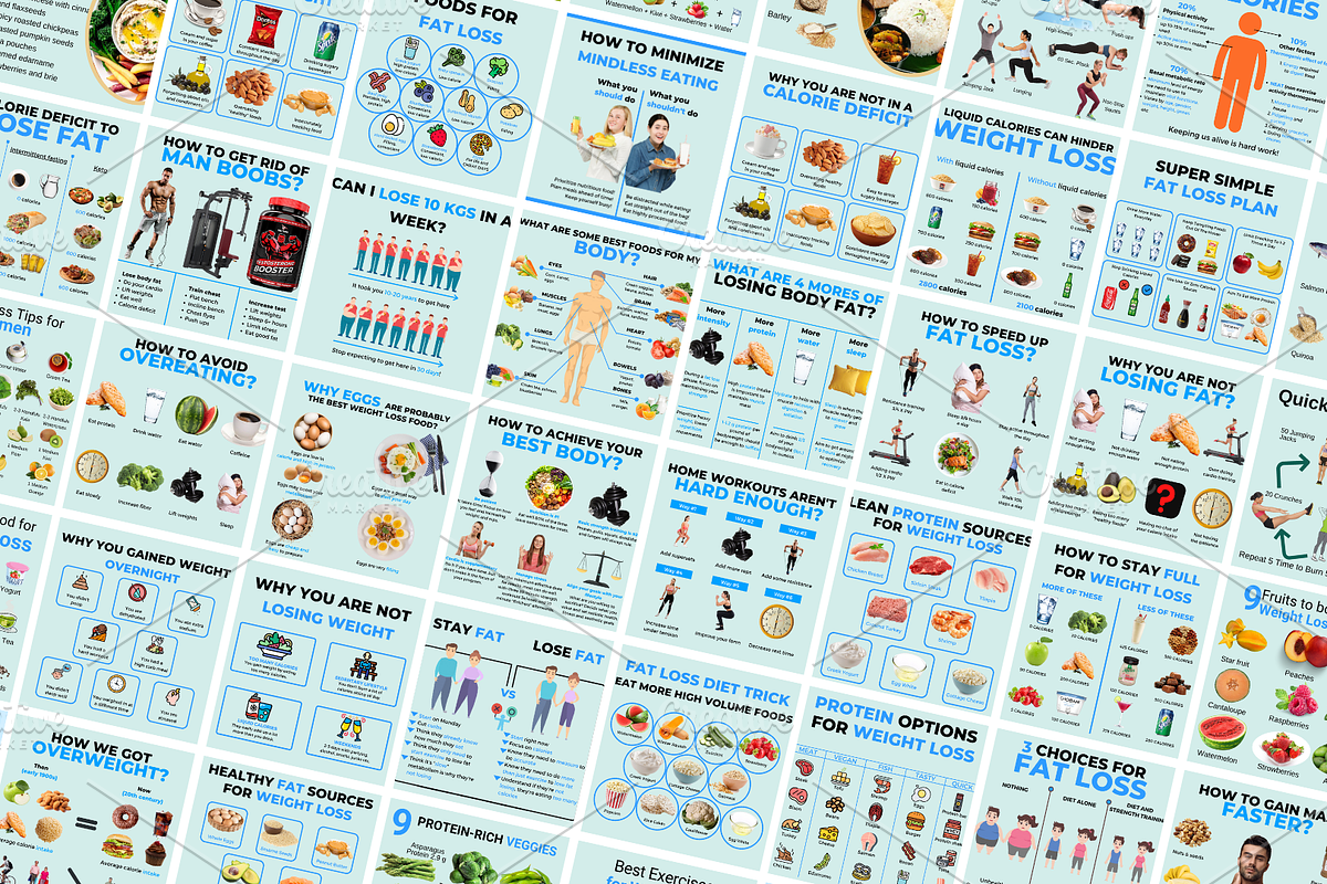 Weight Loss Infographic Templates, a Social Media Template by Canvagator (Photo 2 of 3)
