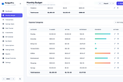 Annual Budget Planner HTML Template, a HTML Template by Creative House (Thumbnail 4 of 11)