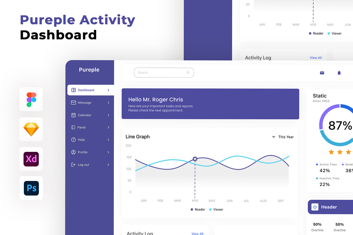 Pureple - Activity Dashboard UI Kits, an UI Kit Template by ENATIVE (Photo 1 of 5)