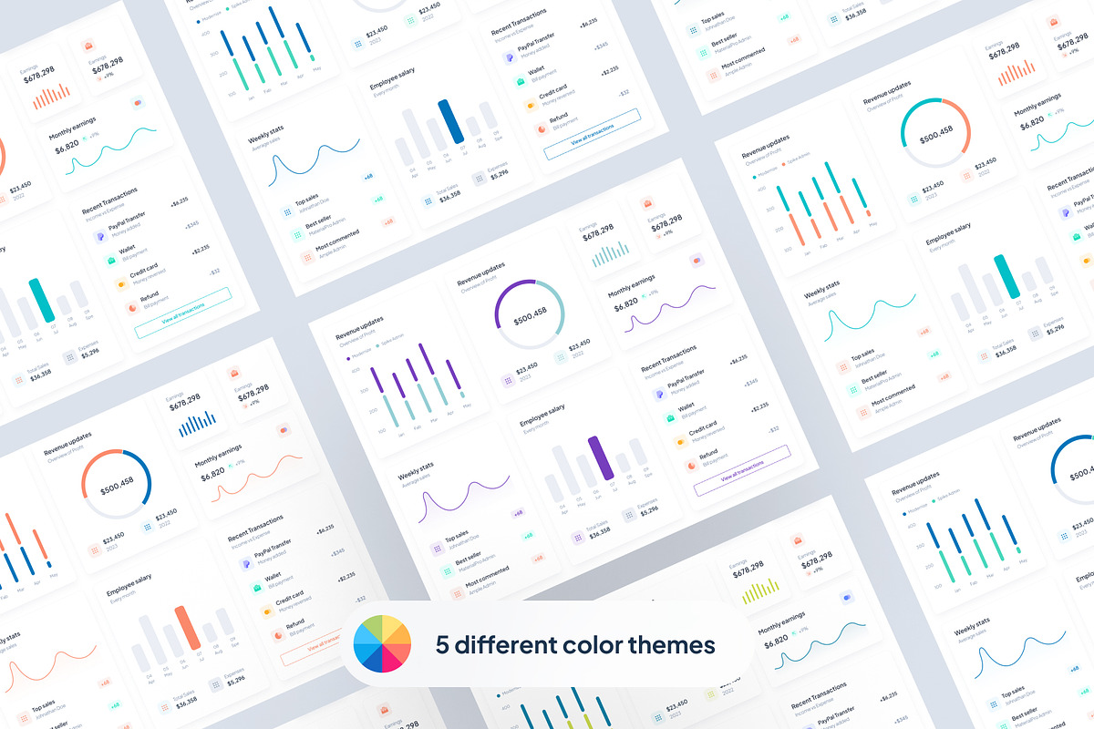 Modernize - Figma Dashboard UI Kit, an UI Kit Template by AdminMart (Photo 5 of 9)