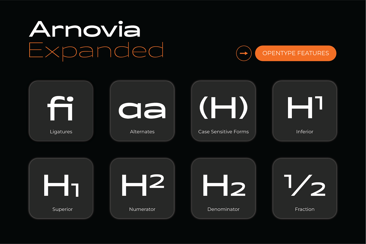 Arnovia Expanded, a Sans Serif Font by Ainun Jinan (Photo 4 of 10)