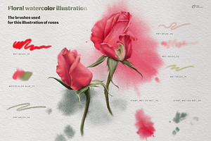 Watercolor Botanical Brushes PRO