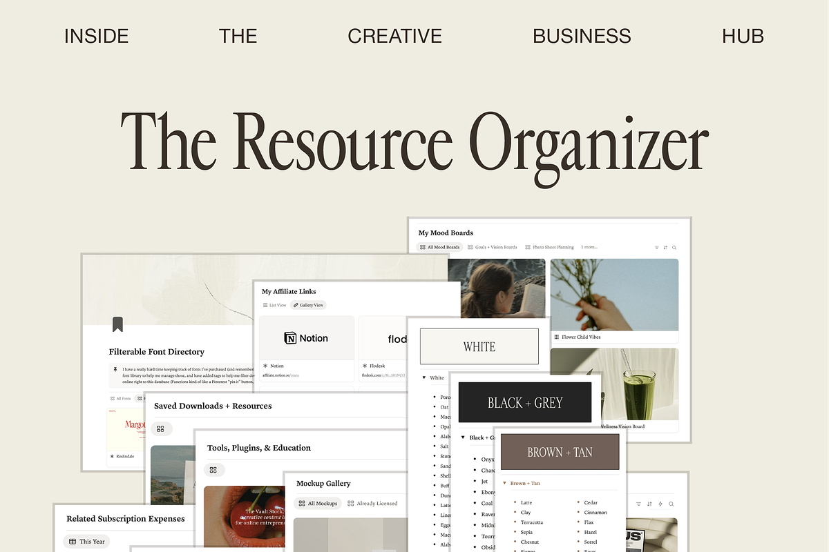 Creative Business Hub for Notion, a Marketing Template by MARA Design Co. (Photo 5 of 17)