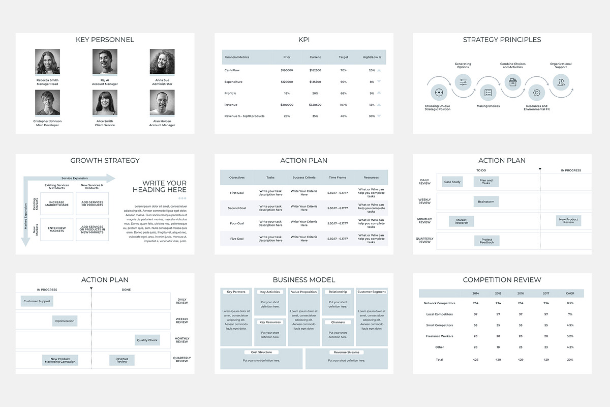 Business Strategy PowerPoint, a Presentation Template by JetzTemplates