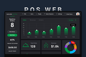 Restaurant POS System UI Kit Suzlon