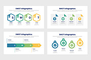 SWOT Infographics, a Presentation Template by slidequest (Thumbnail 5 of 6)