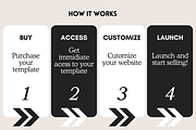 Revive Shopify Theme, a Shopify Template by Lumin Lab (Thumbnail 9 of 9)