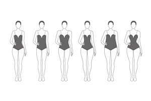Five types of women s body shapes