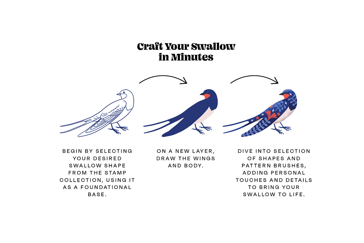 Swallow Birds Creator for Procreate, a Brush Add-On by Pencil Twist (Photo 2 of 11)