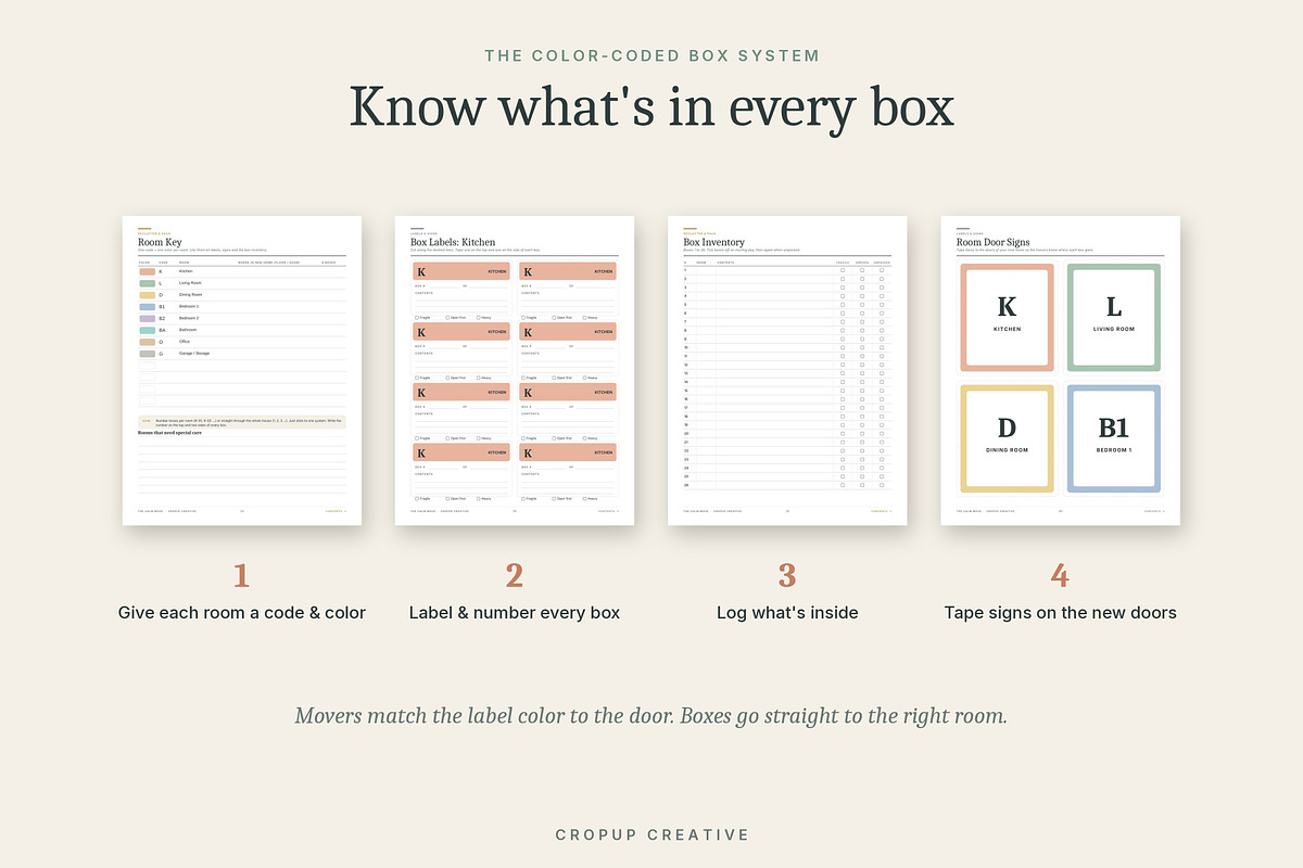 Printable & Fillable Moving Planner, a Stationery Template by CropUp Creative (Photo 3 of 10)