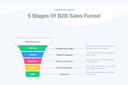 Sales Funnel PowerPoint Template, a Presentation Template by Jumsoft (Thumbnail 12 of 21)