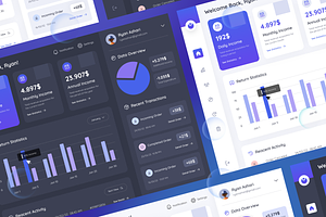 Lesboard - Sales Analytics Dashboard