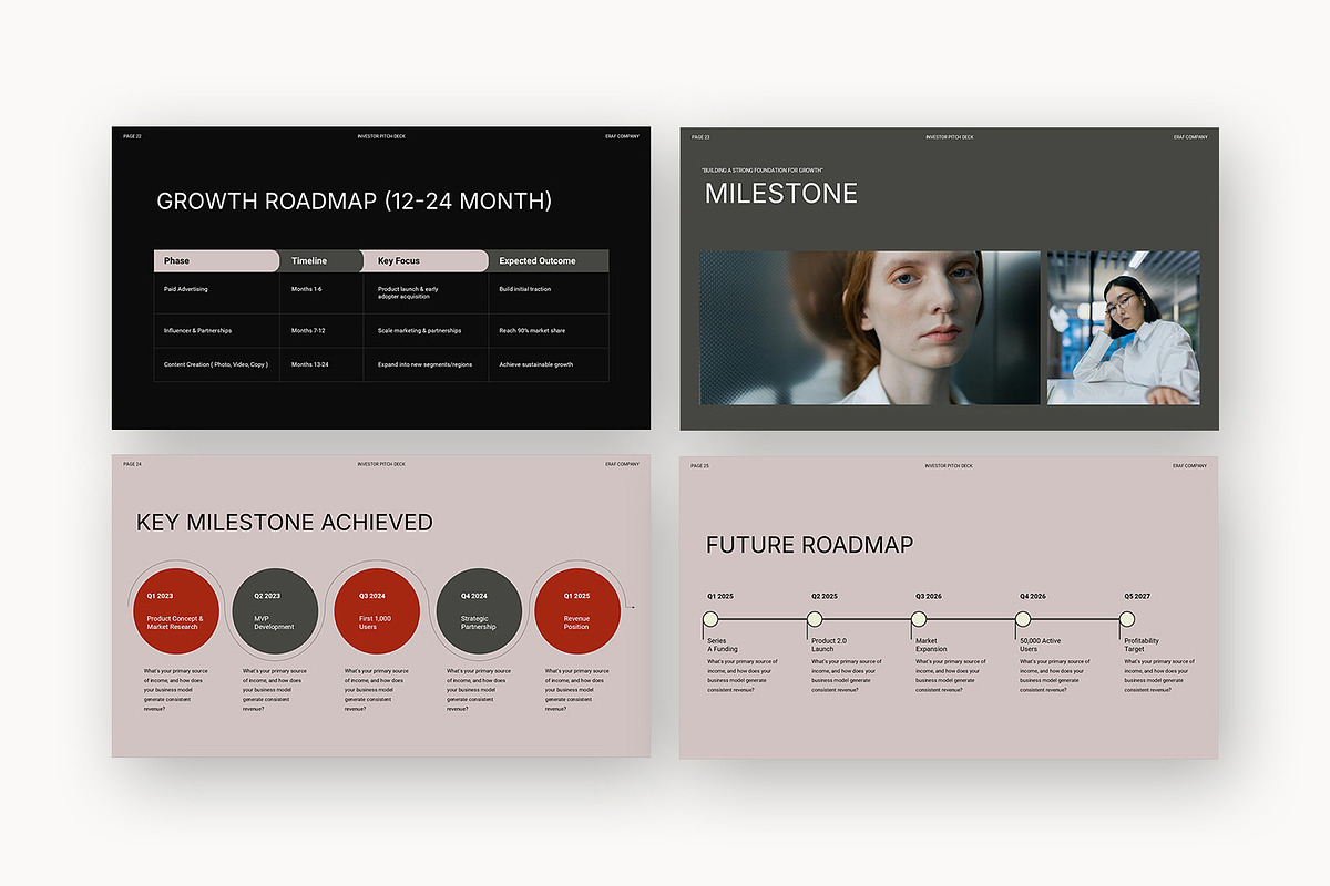 Eraf : Startup Pitch Powerpoint, a Presentation Template by Punkl Camp (Photo 15 of 16)