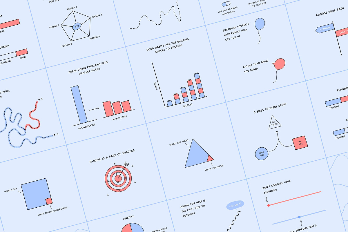 Self Help Infographics, a Social Media Template by Willoe Studio (Photo 2 of 13)