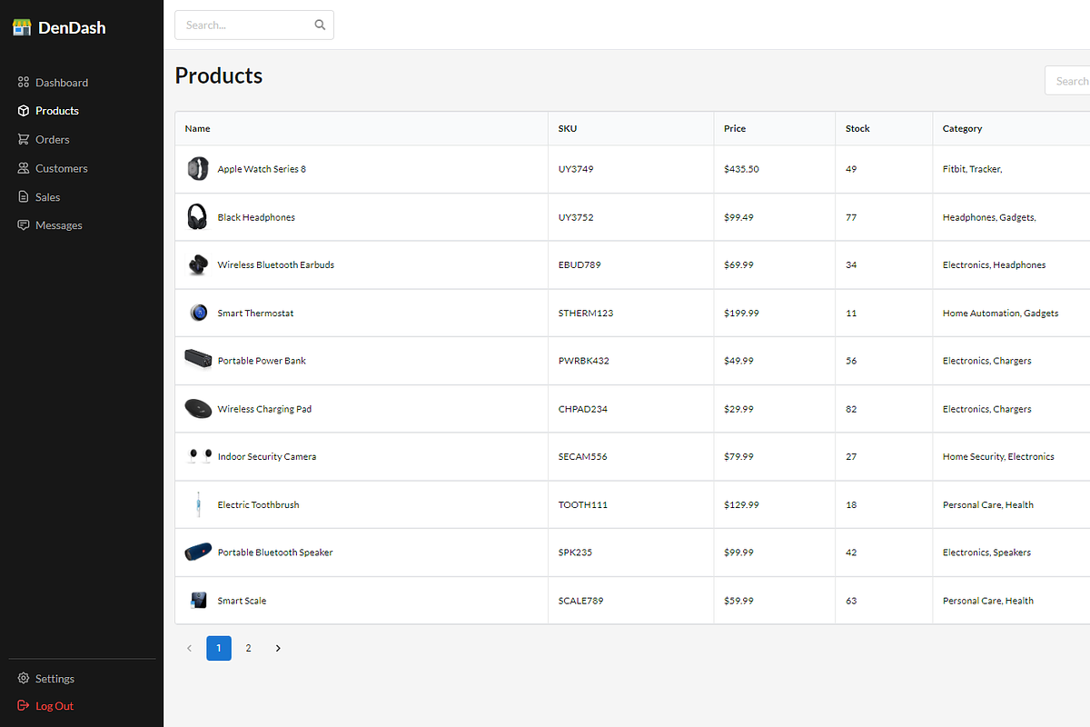 React TailwindCSS Admin Dashboard, a Templates & Theme by DesignDen (Photo 4 of 11)