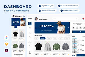 Muara - Dashboard Fashion E-commerce