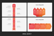 Massive Infographic Template, a Presentation Template by MNML Agency (Thumbnail 41 of 63)