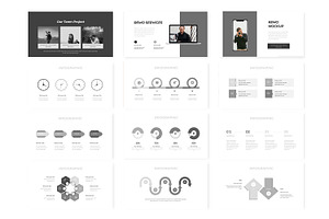 Remo - Powerpoint Template