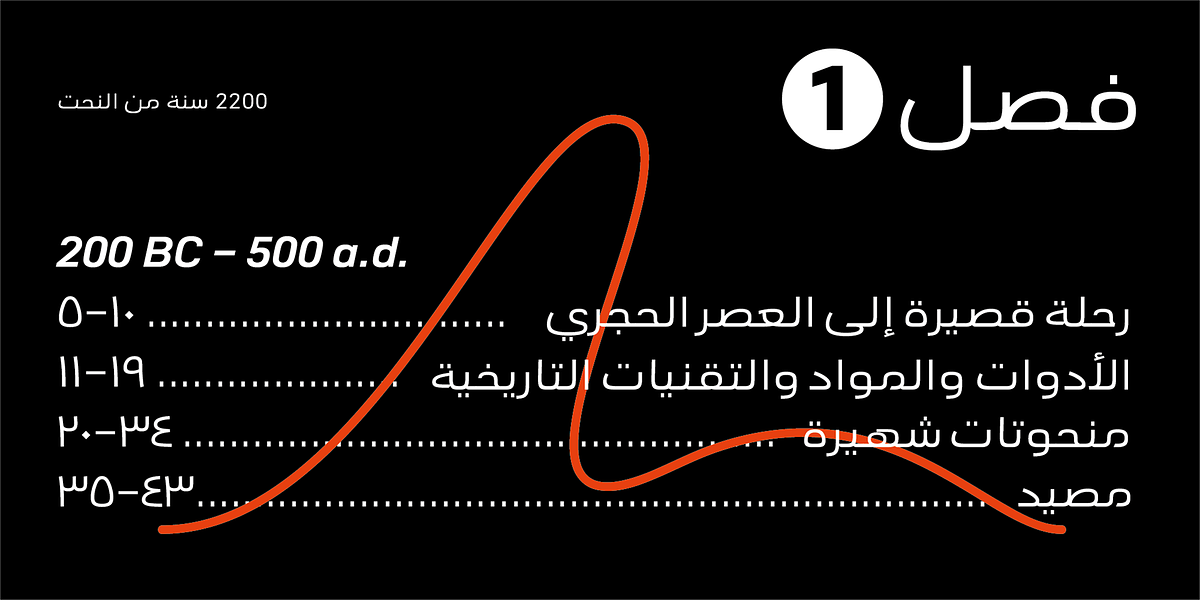 Pulse JP ME Expanded, a Sans Serif Font by JPFonts (Photo 4 of 10)