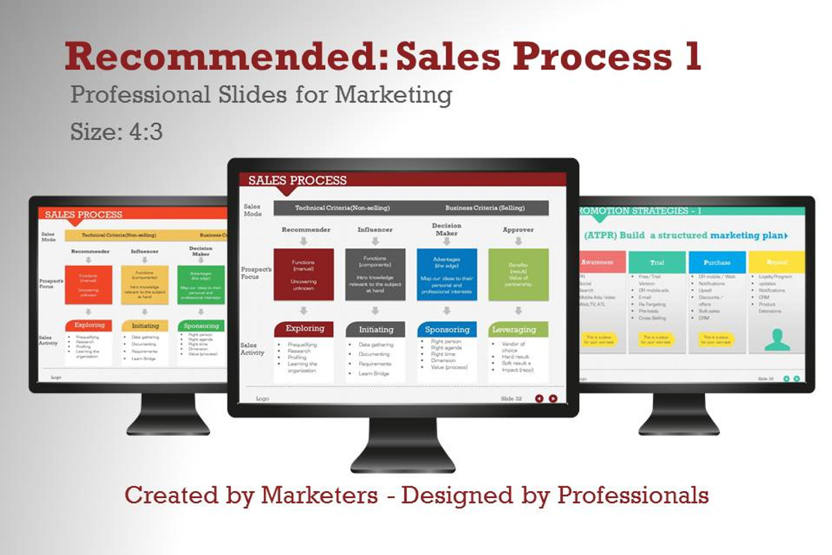 Customer Service Process 1, a Presentation Template by Yes Presentations (Photo 16 of 21)