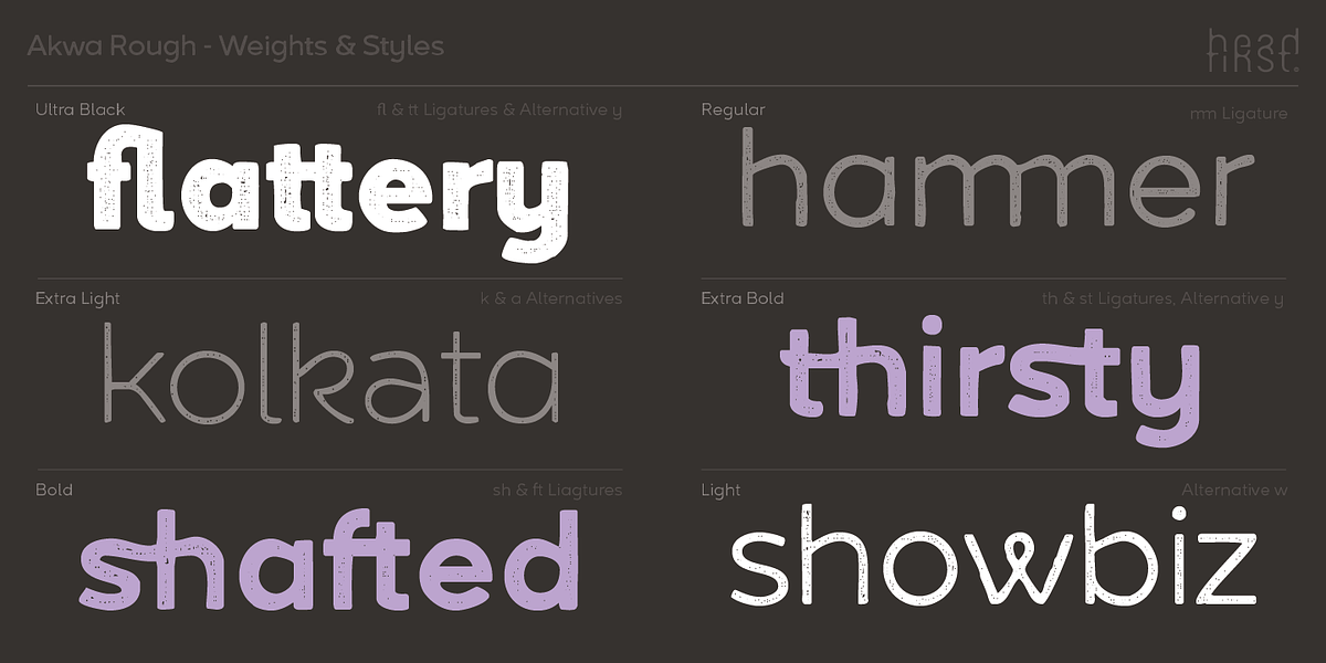 Akwa Rough, a Sans Serif Font by HeadFirst (Photo 3 of 17)