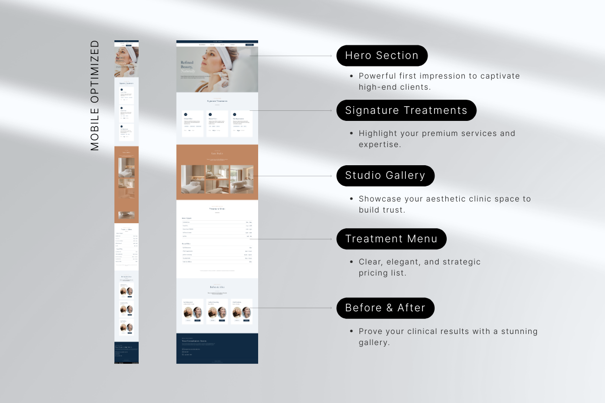 High-End Med Spa Canva Website, a Landing Page Template by batang (Photo 3 of 5)