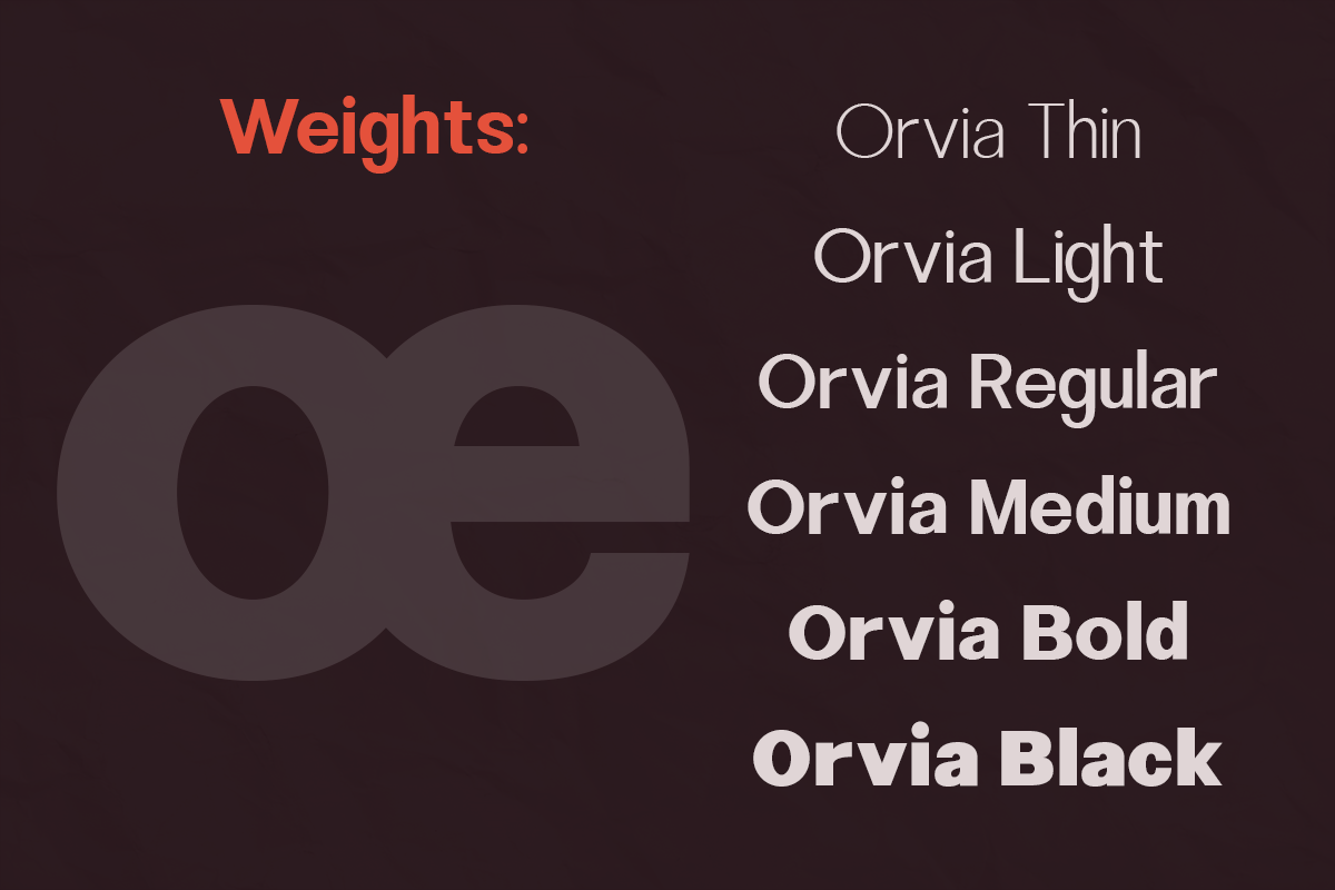 Orvia - Family Sans Serif Typeface, a Serif Font by Say Studio (Photo 3 of 12)