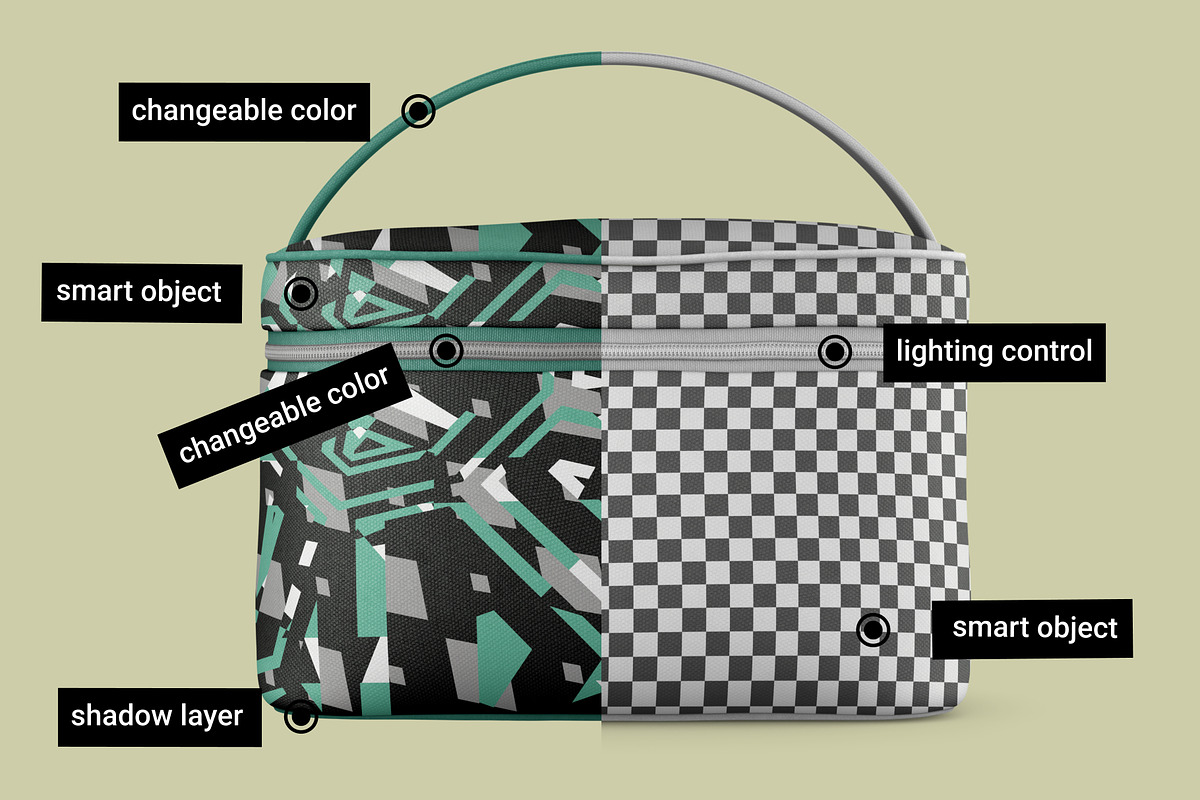 Travel Cosmetic Makeup Bag Mockup, a Household Mockup by Digitalphaser (Photo 2 of 5)