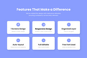 Chatterly - AI Chatbot Asisstant UI, a Landing Page Template by productype1 (Thumbnail 2 of 5)