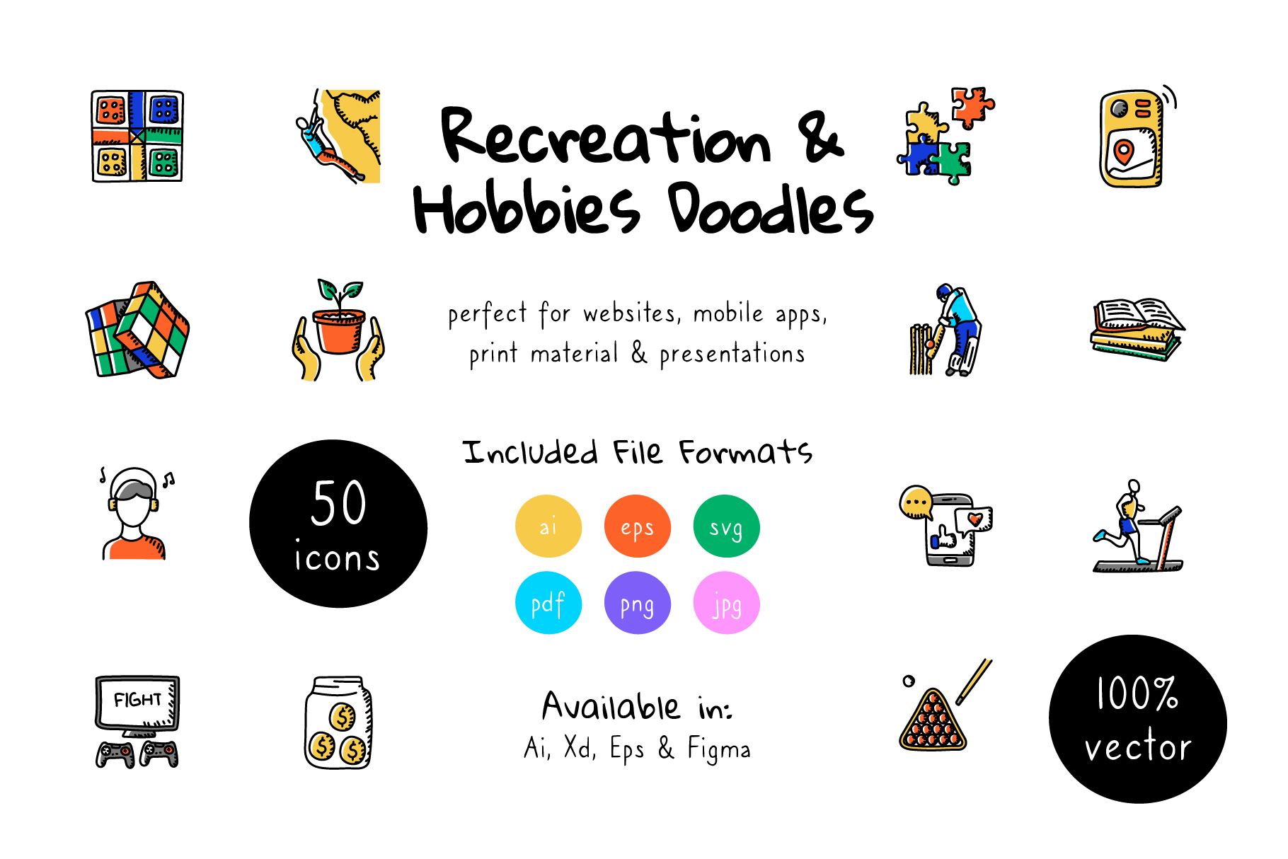 Recreation and Hobbies